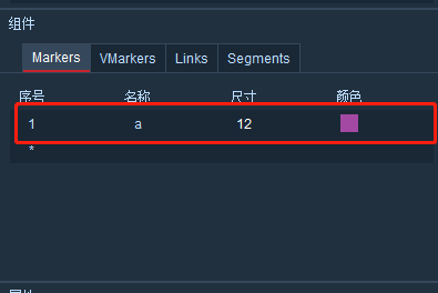 12.2.2
